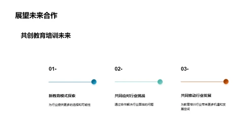 教培行业，我在行