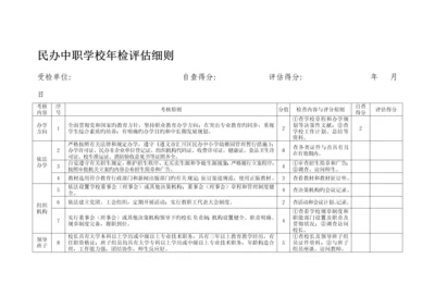 民办中职学校年检评估细则.docx