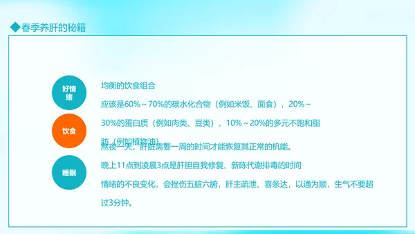 春季养生养肝知识讲座动态PPT模板