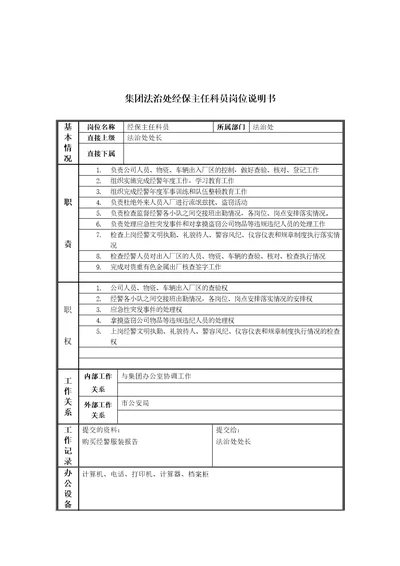 某纸业集团岗位职务说明书30个Document21