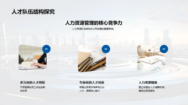 人力资源，赋能企业