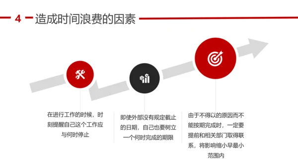 人力资源部企业时间管理培训课程PPT模板