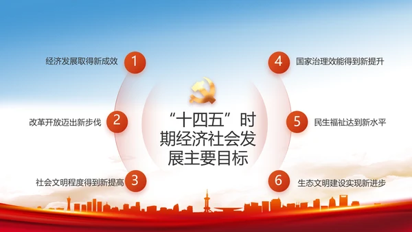 纪检监察党风廉政反腐斗争动态PPT