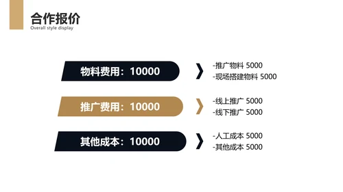 简约风全年品牌推广计划方案