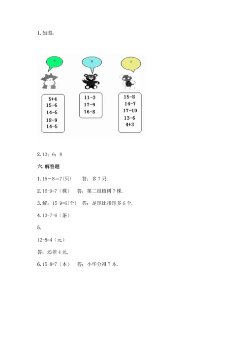 冀教版一年级上册数学第9单元 20以内的减法 测试卷含答案【新】.docx