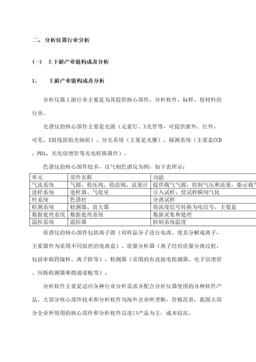 年分析仪器行业研究报告