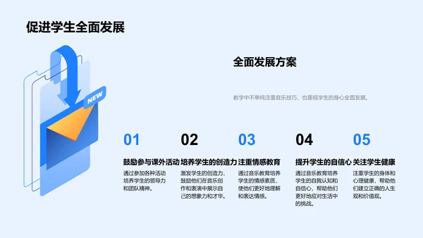 音乐助力课堂教学PPT模板