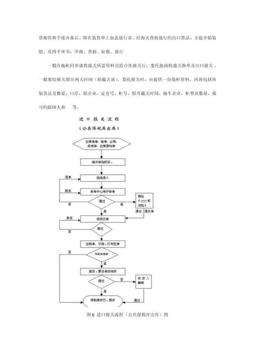 进出口业务流程详解.docx