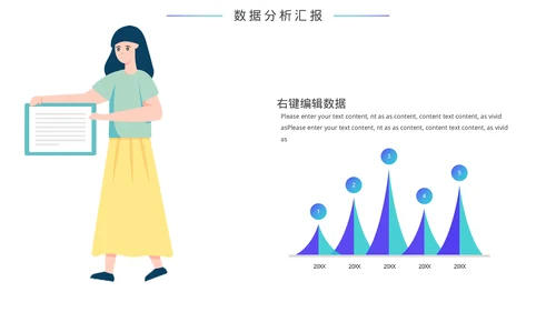 财务数据分析汇总汇报模板
