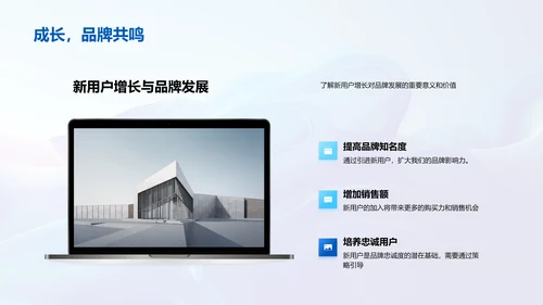 电商拉新策划报告PPT模板