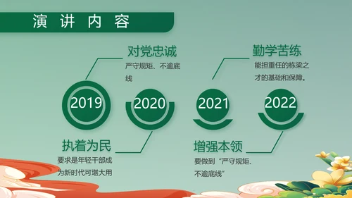 退伍不褪色部队军事工作总结汇报PPT