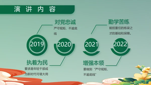 退伍不褪色部队军事工作总结汇报PPT