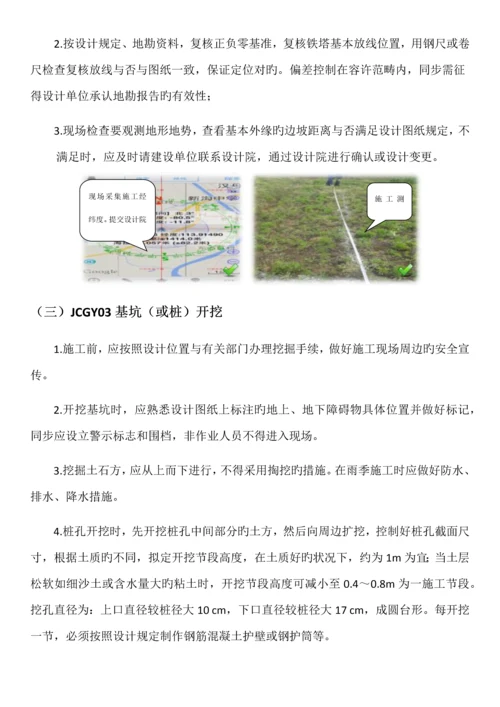 关键工程质量重点标准化标准手册.docx