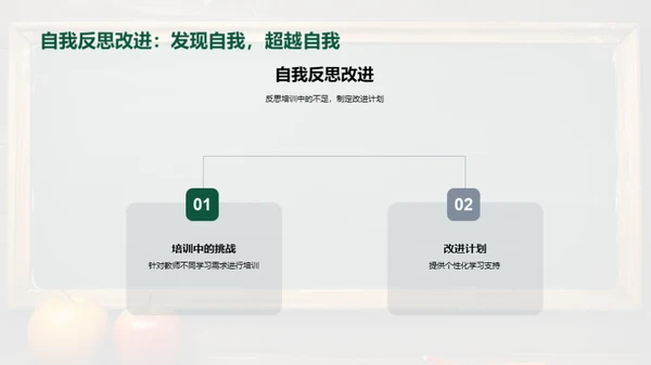 提升教师教学能力