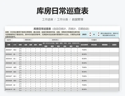 库房日常巡查表