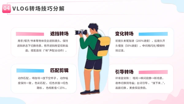 粉蓝色创意卡通风暑假旅游全攻略PPT模板