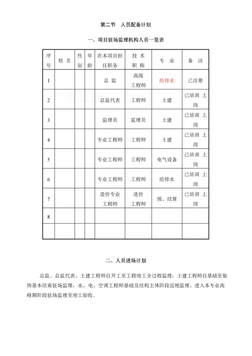 青岛某建设咨询有限公司工程监理规划.docx