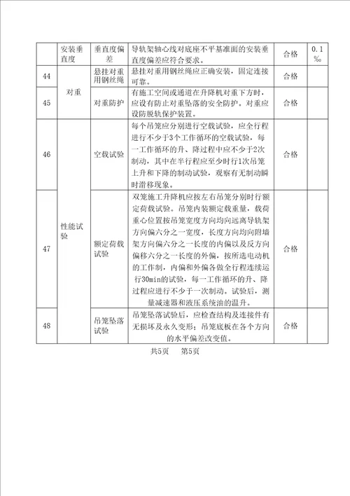 施工升降机检验报告