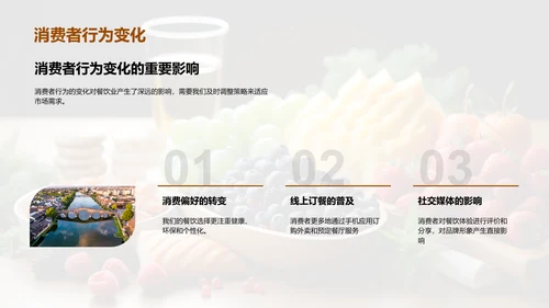 餐饮行业新篇章