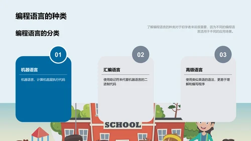 编程基础教学PPT模板