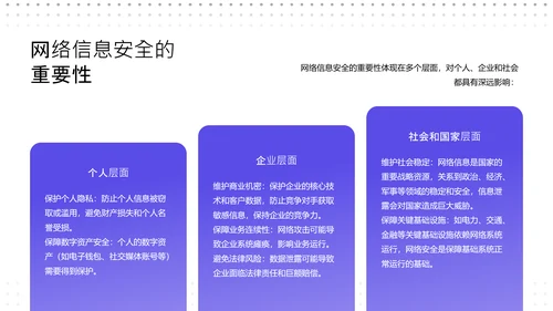 蓝紫渐变简约教育类网络安全课程PPT模板