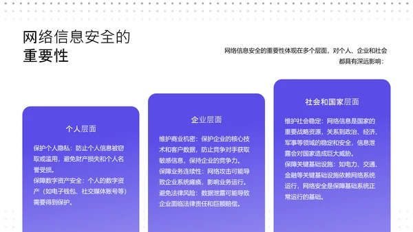 蓝紫渐变简约教育类网络安全课程PPT模板