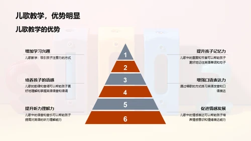 儿歌引领英语学习