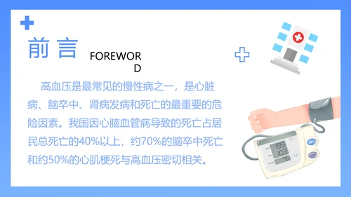 医院心脑血管科预防高血压知识科普PPT模板