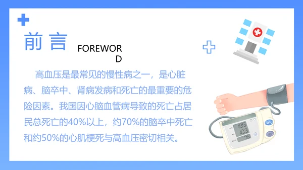医院心脑血管科预防高血压知识科普PPT模板