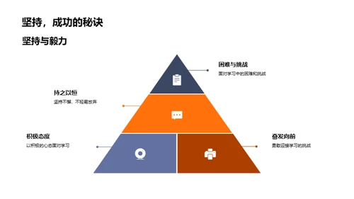 三年级 掌握新挑战