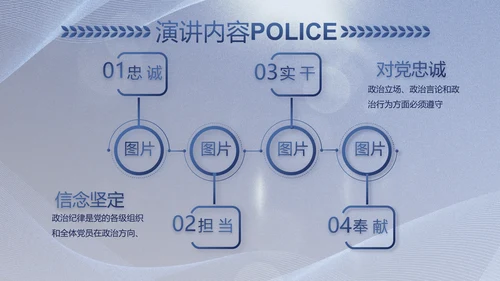 蓝色大气公安警察工作总结计划PPT