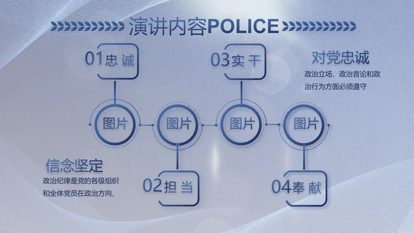 蓝色大气公安警察工作总结计划PPT