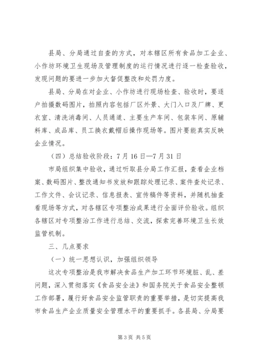 ＸＸ市整治食品生产加工企业工作实施方案 (4).docx