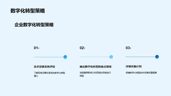 解析工业制造的数字化之路