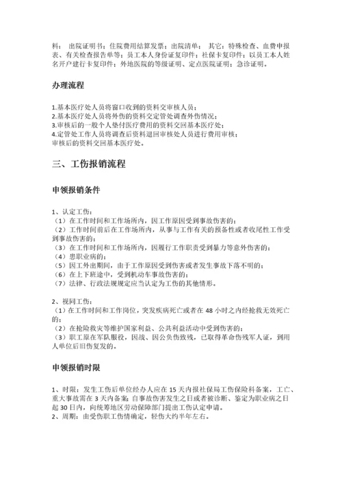 成都市五险一金办事指南.docx