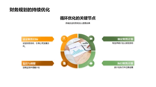 财务策略实战手册