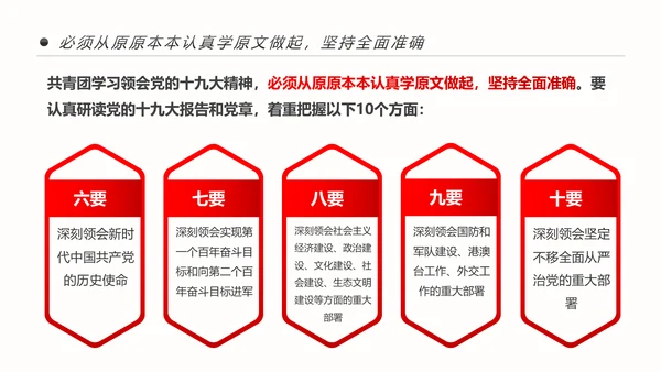 共青团十九大精神学习团委年终总结PPT