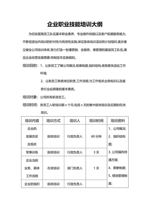 企业职业技能培训大纲word模板