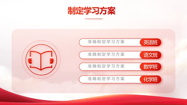 国家电网电力公司供电党史学习PPT