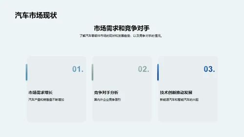 精选汽车零部件供应商