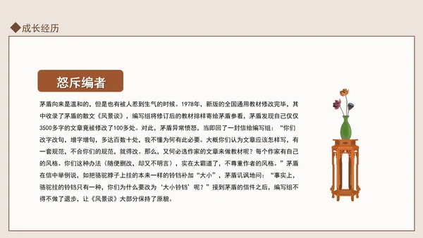 著名作家茅盾先生事迹学习PPT课件