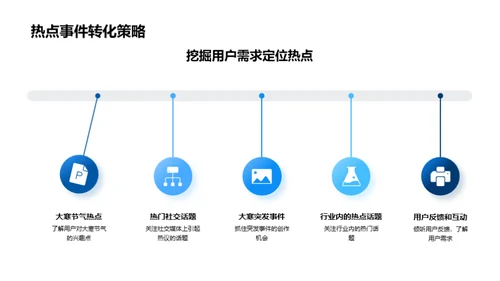 大寒节气新媒营销