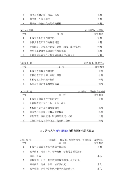 济南大学党群类档案归档范围和保管期限表.docx