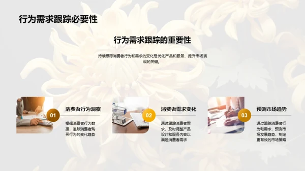 重阳节消费洞察
