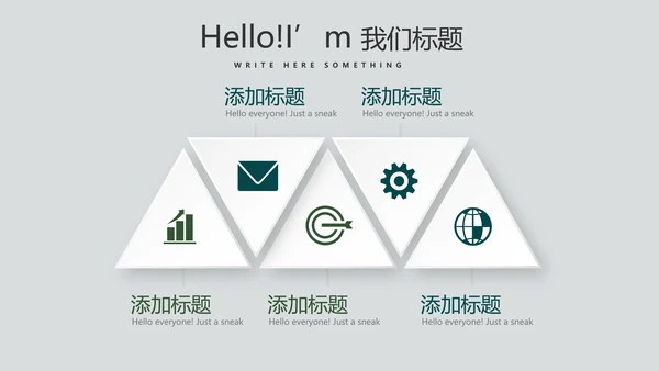 绿色小清新微立体述职报告工作总结通用PPT动态模板封面含PS