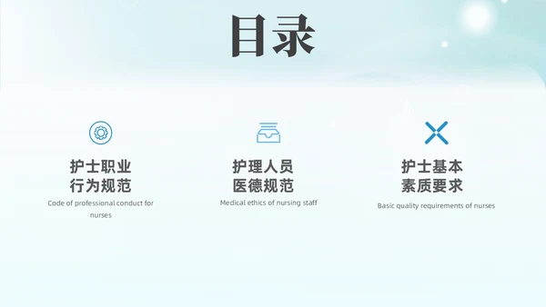 科技风蓝色护士行为规范护士职业道德护理学培训PPT课件