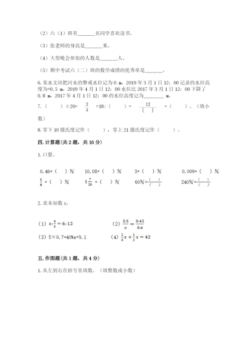 冀教版六年级下册期末真题卷及答案【夺冠】.docx