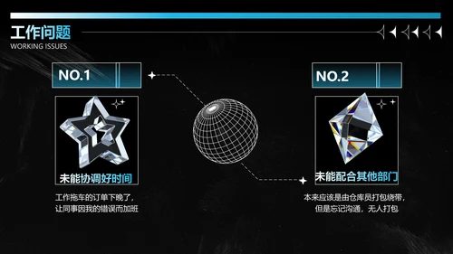 潮流酸性风工作汇报PPT套装