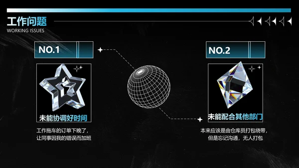 潮流酸性风工作汇报PPT套装