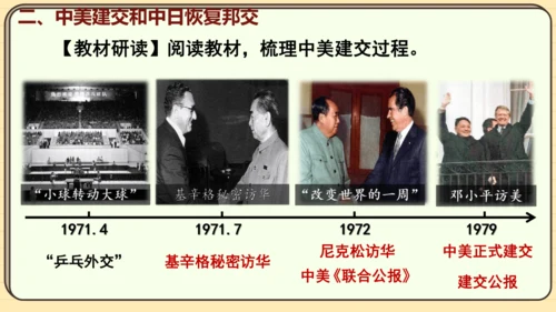 第17课 外交事业的发展（课件）2024-2025学年度统编版历史八年级下册